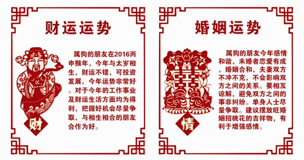 生肖狗財運運勢和婚姻運勢 生肖狗財運運勢和婚姻運勢