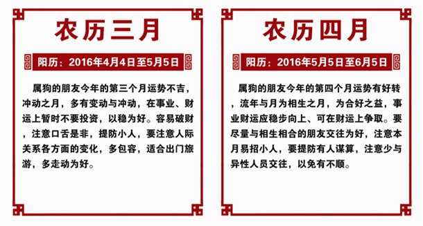生肖狗2016年運勢 生肖狗2016年運勢