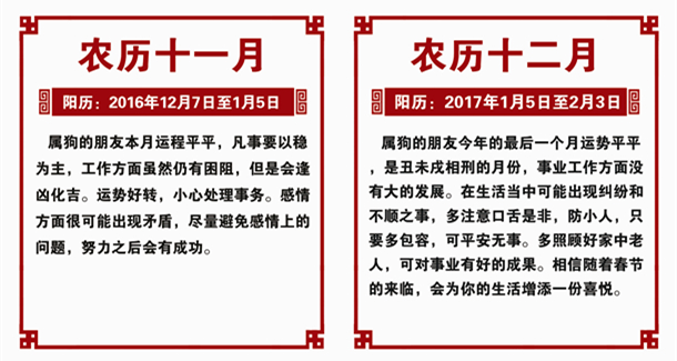 生肖狗2016年運勢 生肖狗2016年運勢