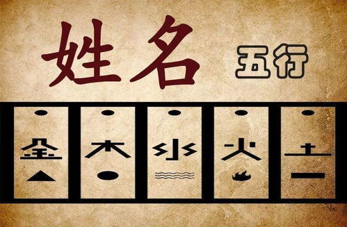 起名網,五行起名,寶寶起名,北京起名網